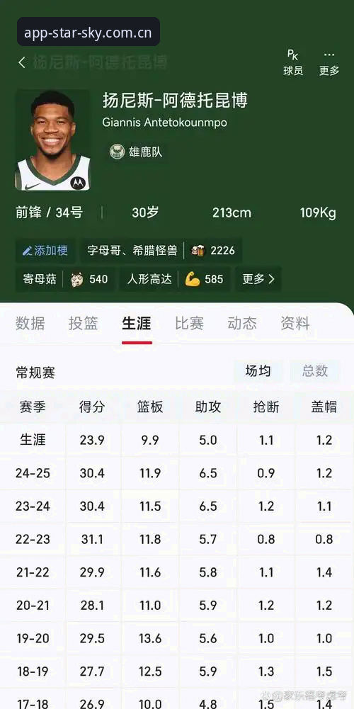 字母哥交易猜想追踪指南：用数据读懂NBA选秀前36小时的操作逻辑
